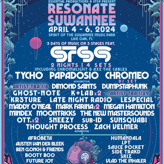 Resonate flyer with line up